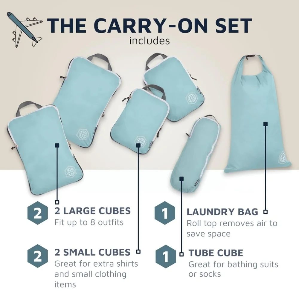 TRIPPED Compression Packing Cubes - 6-Piece Travel Essential Set - Teal